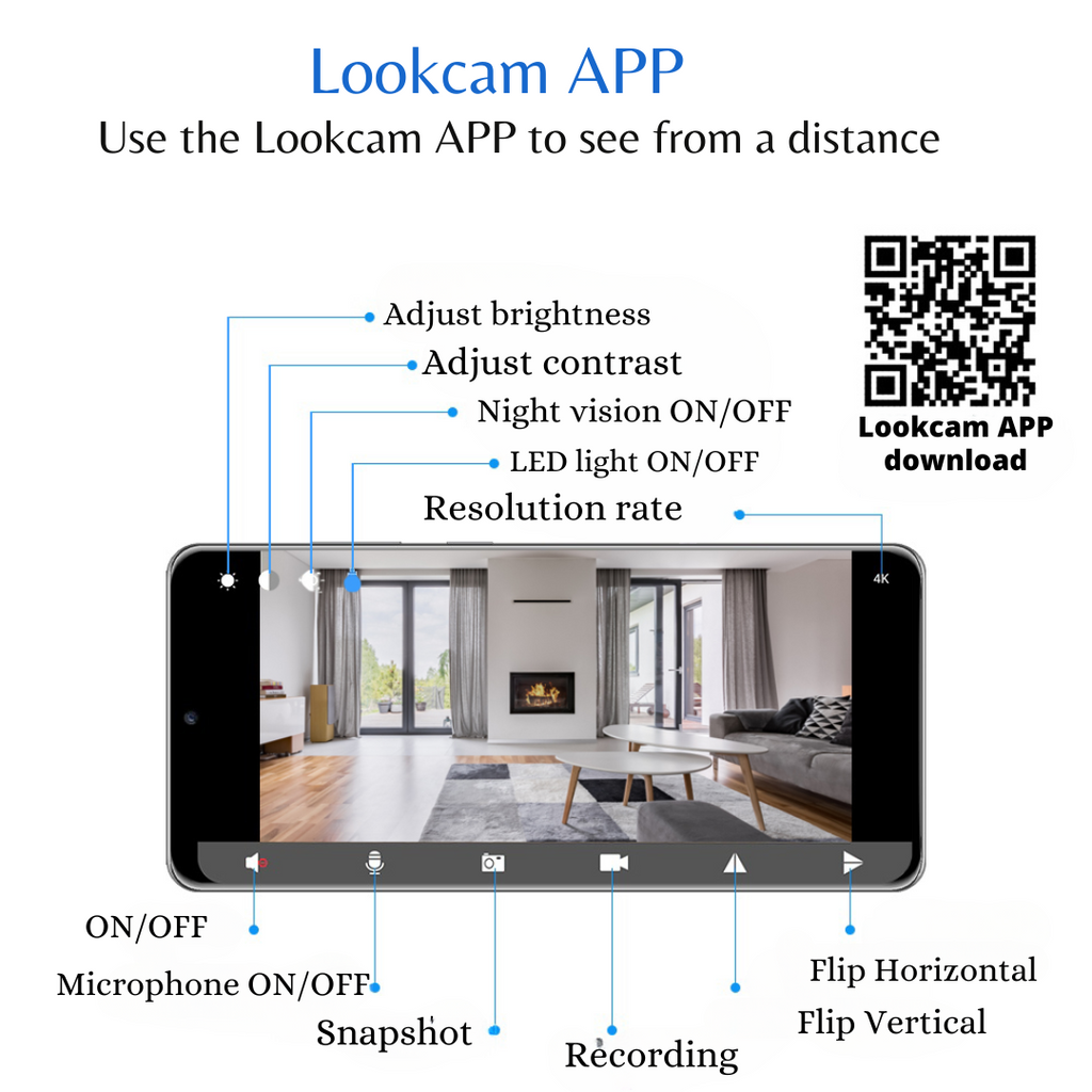 PlugView – Discreet WiFi Charger Camera